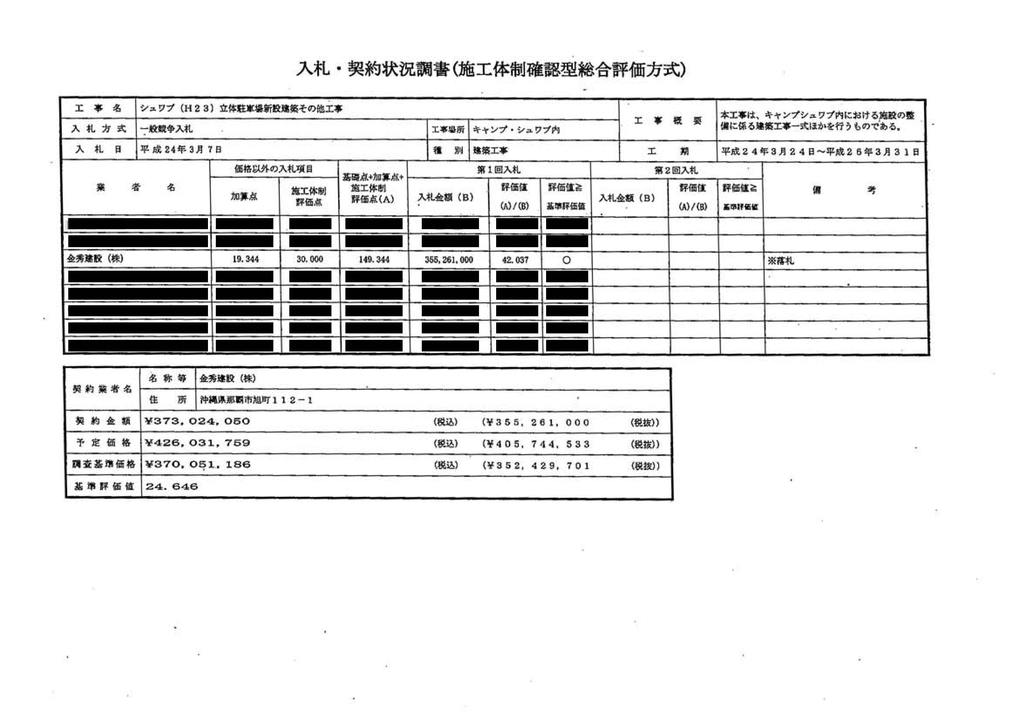 金秀建設がキャンプ・シュワブの立体駐車場新設工事３億５５００万で落札！